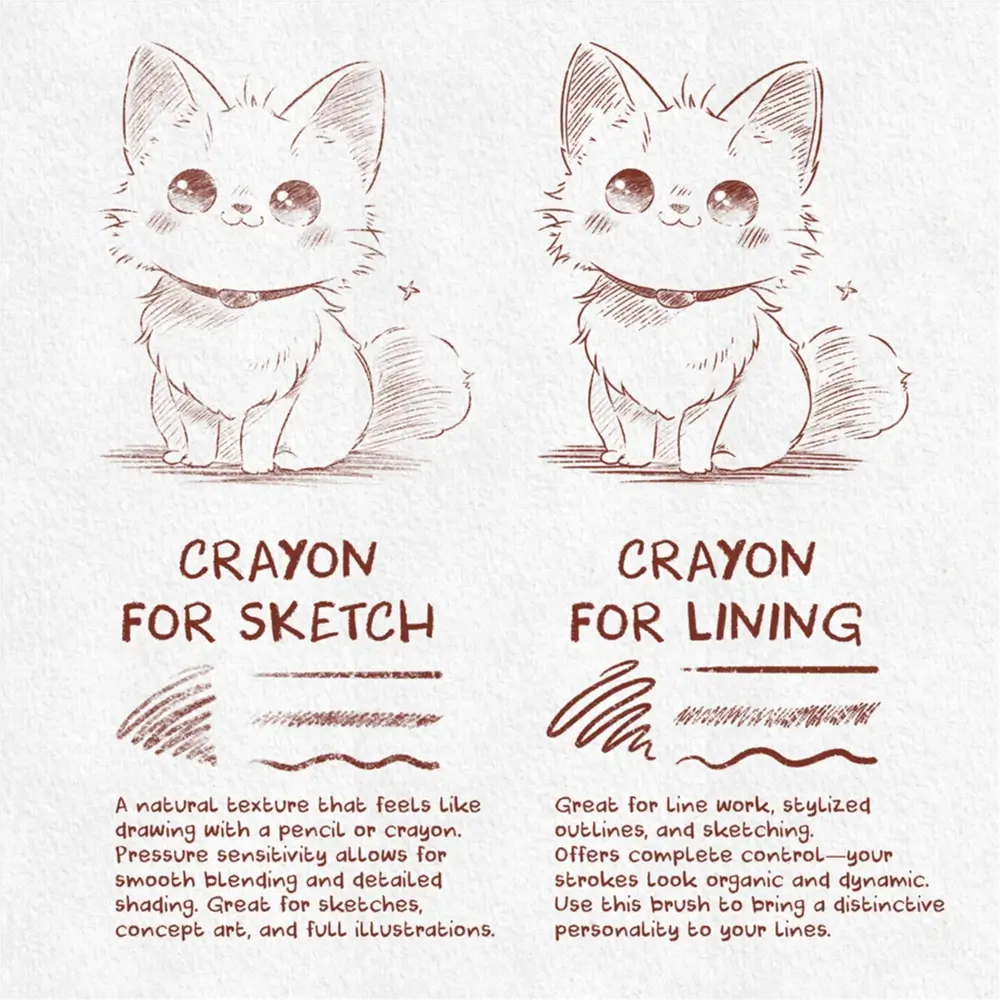 Whimsical Anime Sketching Procreate Brushes (Free) 2 Whimsical Anime Sketching Procreate Brushes (Free) - Image 2