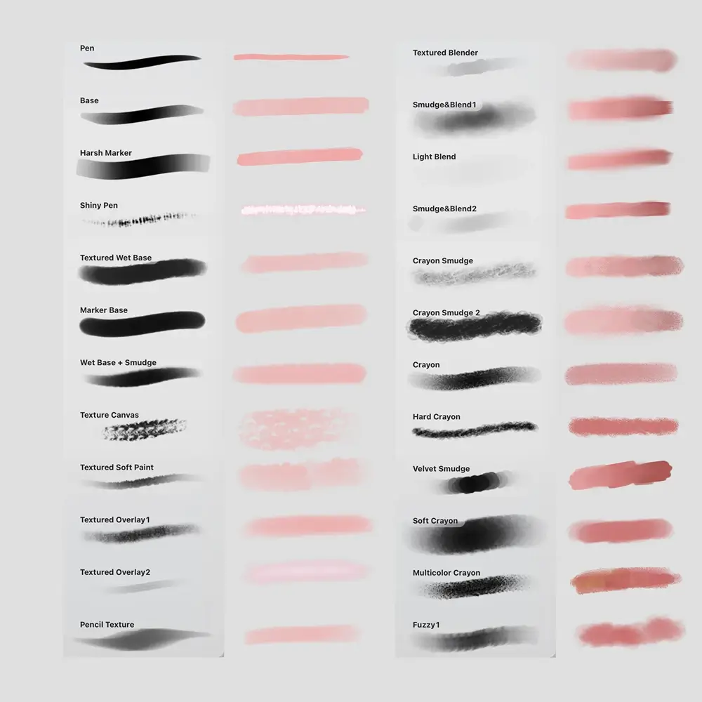 Whimsical Storybook Background Procreate Brushes (Free) 3 Whimsical Storybook Background Procreate Brushes (Free) - Image 3