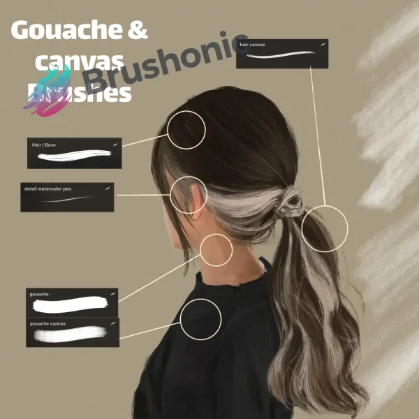 Free Gouache & Canvas Brushes for Procreate