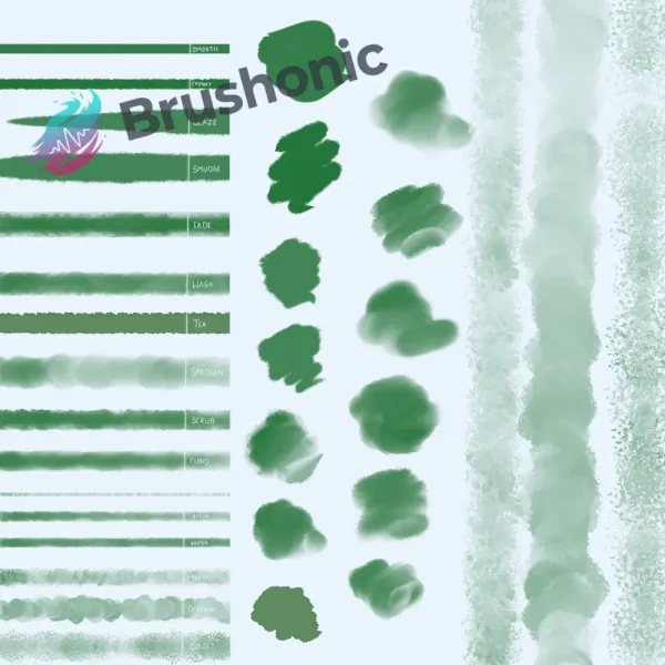 Waterly Brushset for Procreate – Free Watercolor Brushes